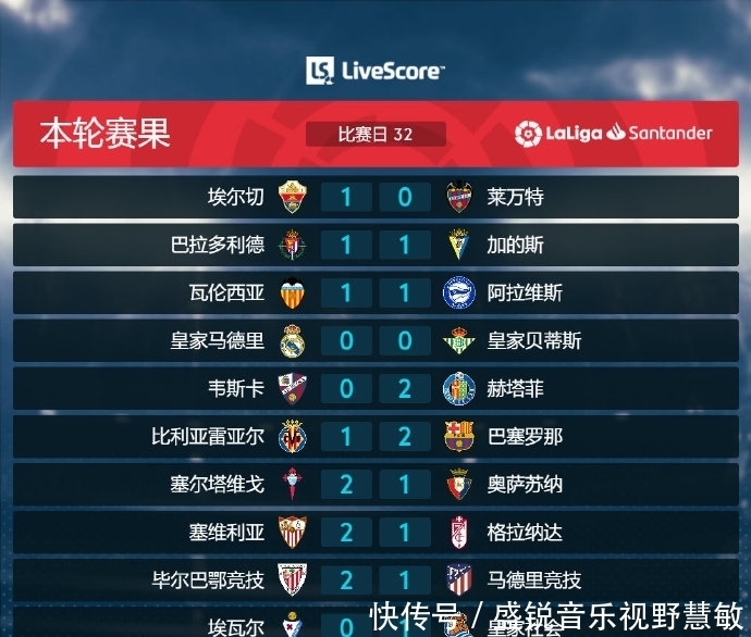 了不