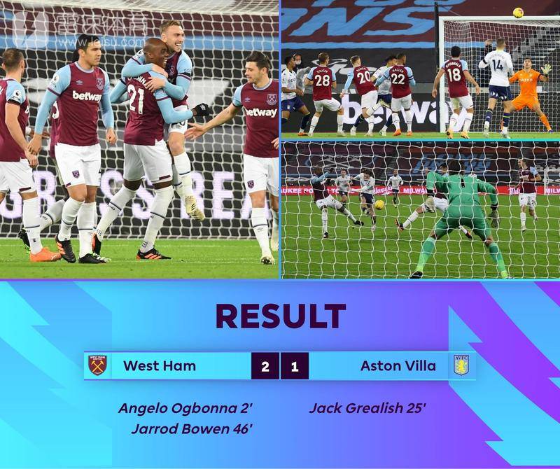 霍伊伦如何 霍伊伦如何